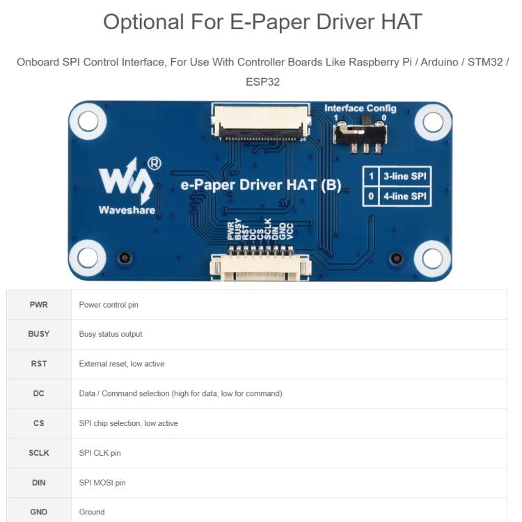 Display e-paper 5 pollici Waveshare SPI per Raspberry Pi