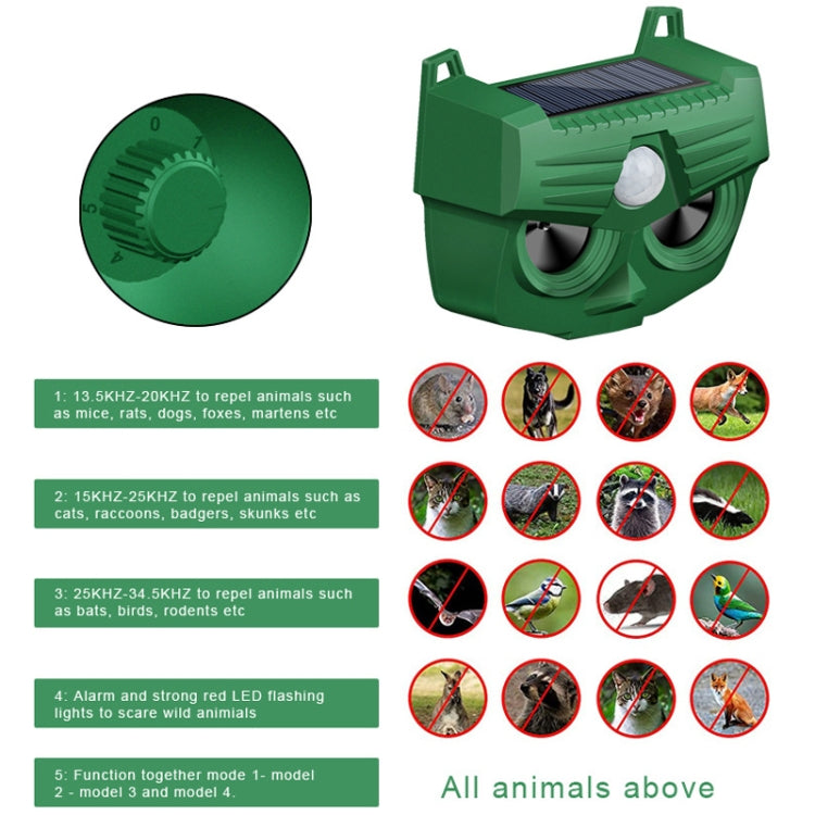 Repellente solare ad ultrasuoni per animali esterno RC-543