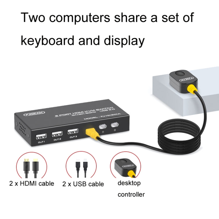 FJGEAR FJ-HK201A Commutatore audio e video HD da 60 Hz da HDMI a KVM, FJ-HK201A