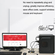 FJGEAR FJ-HK201A Commutatore audio e video HD da 60 Hz da HDMI a KVM, FJ-HK201A