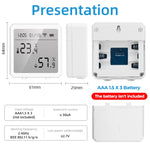 Sensore temperatura e umidità Wi-Fi per smart home