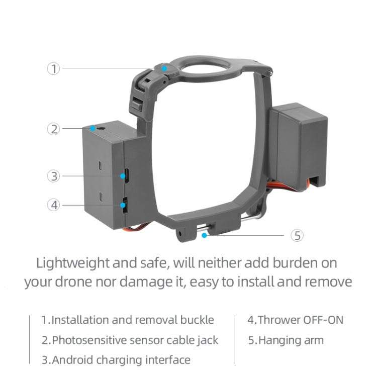 Sistema lancio airdrop per DJI Mavic 2 Pro e Zoom