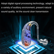 Amplificatore suono ricaricabile per apparecchi acustici