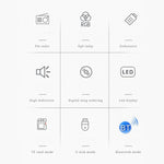 Altoparlante Bluetooth TEMEIYIN con display LED