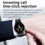 BW0223 Frequenza cardiaca/Ossigeno nel sangue/Monitoraggio della pressione sanguigna Bluetooth Smart Calling Watch, Silicone Black, Silicone Blue, Silicone Pink, Silicone Beige, Mesh Black, Mesh Pink, Mesh Blue