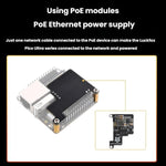 Scheda sviluppo Linux Luckfox Pico Ultra RV1106G2 0.5TOPS