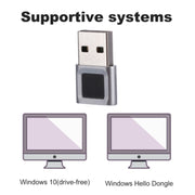 Modulo lettore di impronte digitali Mini USB TRU8 per Windows 11 10 Hello Dongle, TRU8