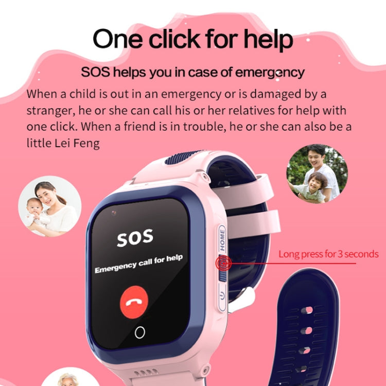 DF70 1,4 pollici 4G GPS + WIFI + LBS Posizionamento bambini che chiamano orologio con funzione SOS, Pink, Blue, Black
