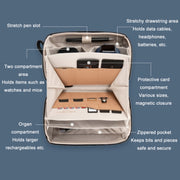 Organizzatore di cavi portatile PGYTECH