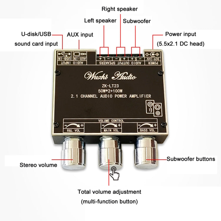 Modulo amplificatore audio Bluetooth 2.1 canali con subwoofer