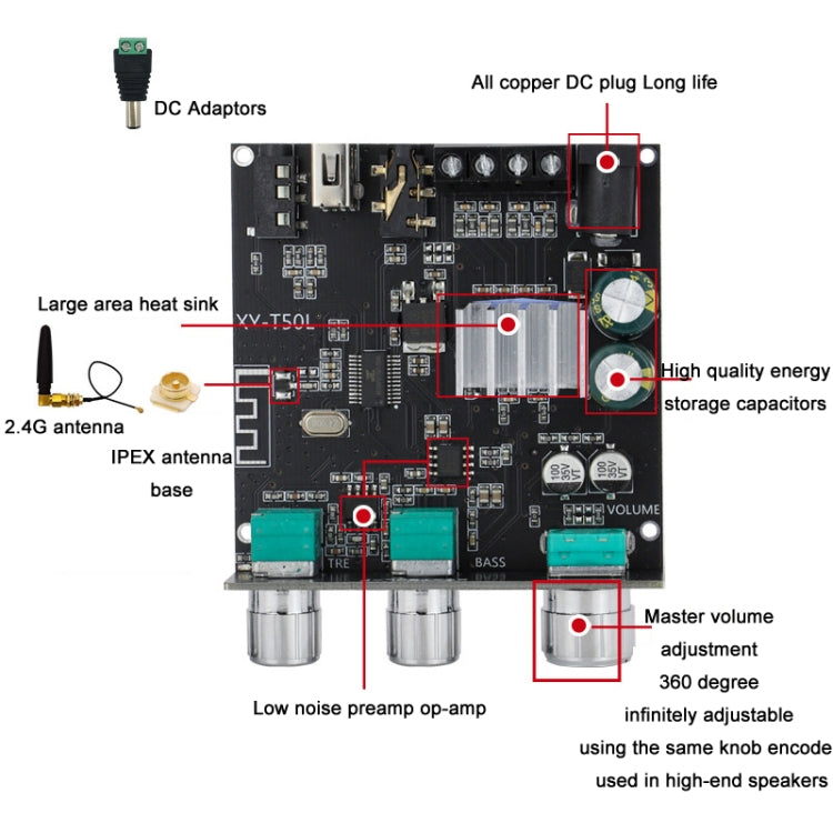 XY-T50L 12V Bluetooth 5.0 Modulo ricevitore audio digitale classe D con amplificatore, XY-T50L