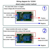 Modulo relè di ritardo avvio protetto 12V/24V, 12V