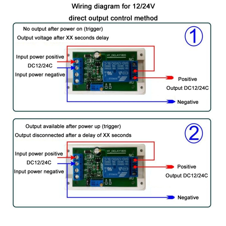 Modulo relè di ritardo avvio protetto 12V/24V, 12V