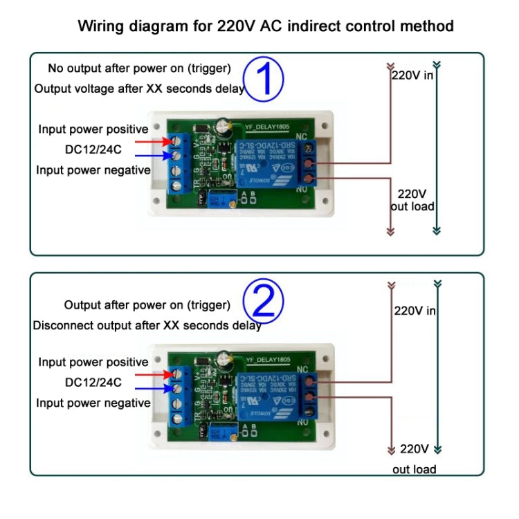 Modulo relè di ritardo avvio protetto 12V/24V, 12V