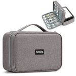 Borsa di Archiviazione per Cavi e Auricolari Baona