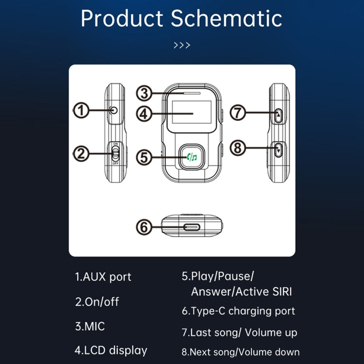 BR11 con schermo Bluetooth ricevitore audio lettore MP3, BR11