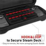 Borsa rigida per Steam Deck in tessuto EVA Oxford