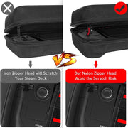 Per Steam Deck Game Console Storage Bag Borsa rigida in tessuto EVA Oxford portatile, Storage Hard Bag