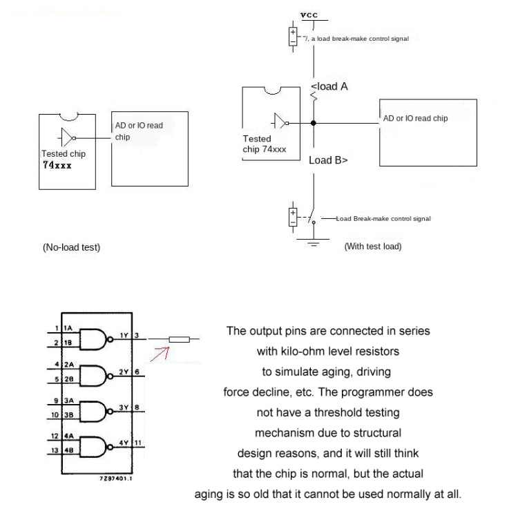 Tester circuiti integrati e transistor con 3 socket SOP