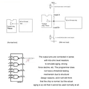 Tester per circuiti integrati Transistor IC Tester, Host, Host+3 SOP Test Socket