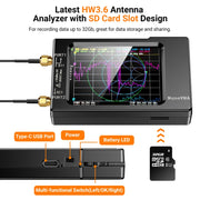 NANOVNA-H Versione aggiornata TFT da 2,8 pollici 50Khz-1.5Ghz Analizzatore di antenna di rete vettoriale MF HF VHF UHF con scheda SD, 2.8 Inch