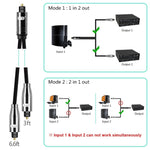 Cavo digitale ottico audio EMK da 1 a 2, EMK 1 to 2