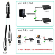 Cavo digitale ottico audio EMK da 1 a 2, EMK 1 to 2