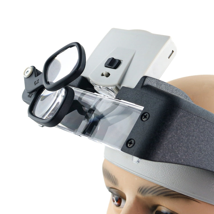 Lente d'ingrandimento da testa con luce LED 81007-AP
