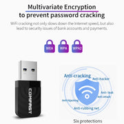Ricevitore del trasmettitore WIFI della scheda di rete Gigabit wireless USB senza driver, 2