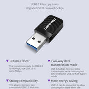 Ricevitore del trasmettitore WIFI della scheda di rete Gigabit wireless USB senza driver, 2