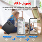 Videocamera WiFi HD 1080P per monitoraggio remoto