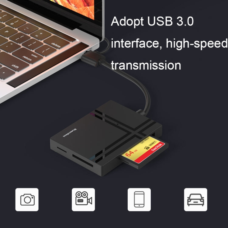 Lettore schede memoria 5 in 1 USB-C Blueendless