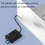 Lettore schede memoria 5 in 1 USB-C Blueendless