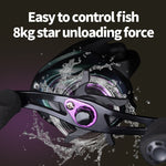 TAKUMI-S BJ2000 Metal Far Casting Anti-Fry Line Mulinello da goccia d'acqua con mulinello da pesca con allarme di scarico, BJ2000 Left, BJ2000 Right