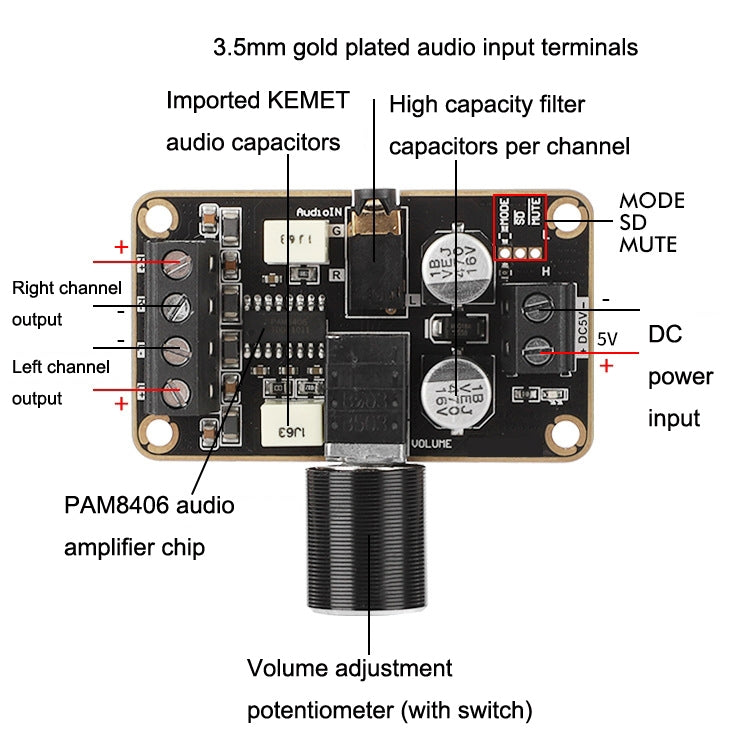 PAM8406 DIY Digital Power Amplifier Board Small Speaker 5W+5W Dual Channel Stereo Amplifier Module Doco Ding 5V, PAM8406 Chip