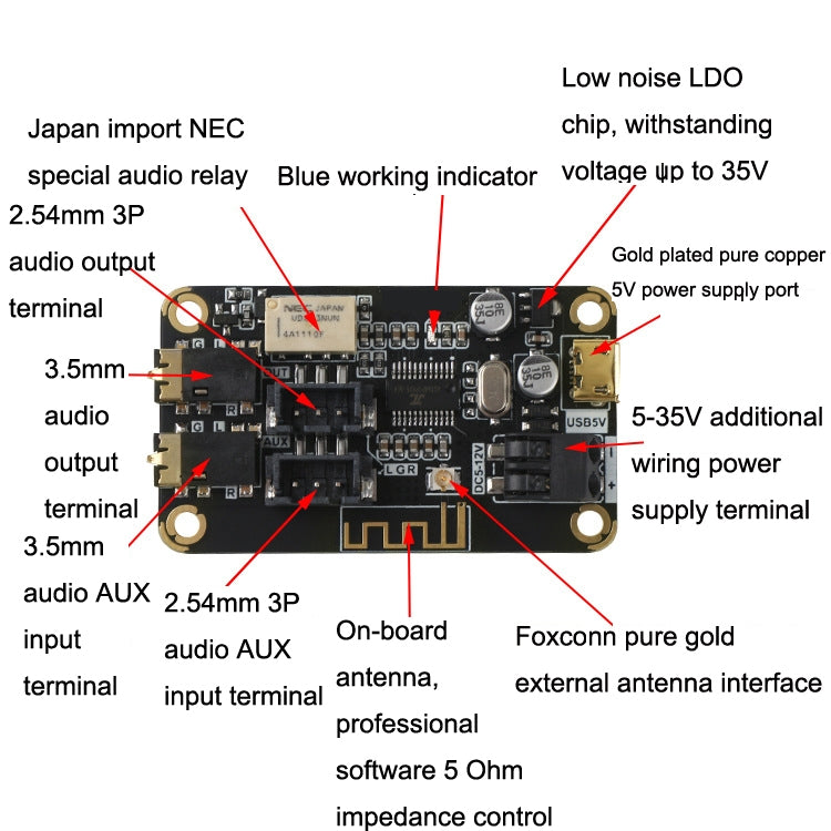 AS1711BTSE Bluetooth Decoder Board DIY Speaker MP3 Stereo Audio Receiver Module for AUX Input, AS1711BTSE