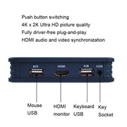 Switch KVM HDMI a 2 porte 2 ingressi 1 uscita BW-21UHB, BW-21UHB