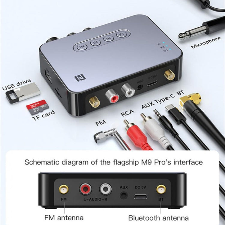 M9 Pro Ricevitore Bluetooth 5.1 con Radio FM