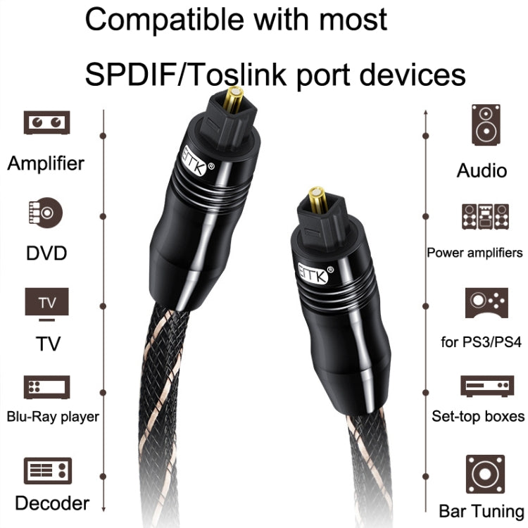 Cavo audio EMK digitale in fibra ottica Amplificatore linea audio, lunghezza, 1m, 1.5m, 1.8m, 2m, 3m, 5m, 8m, 10m, 15m, 20m, 30m