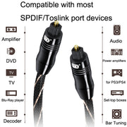 Cavo audio EMK digitale in fibra ottica Amplificatore linea audio, lunghezza, 1m, 1.5m, 1.8m, 2m, 3m, 5m, 8m, 10m, 15m, 20m, 30m