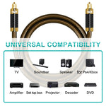 EMK GM/A8.0 Cavo audio digitale in fibra ottica Amplificatore Audio placcato in oro Fever Line, lunghezza:, 1m, 1.5m, 1.8m, 2m, 3m, 5m, 8m, 10m, 15m, 20m