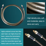 EMK GM/A8.0 Cavo audio digitale in fibra ottica Amplificatore Audio placcato in oro Fever Line, lunghezza:, 1m, 1.5m, 1.8m, 2m, 3m, 5m, 8m, 10m, 15m, 20m