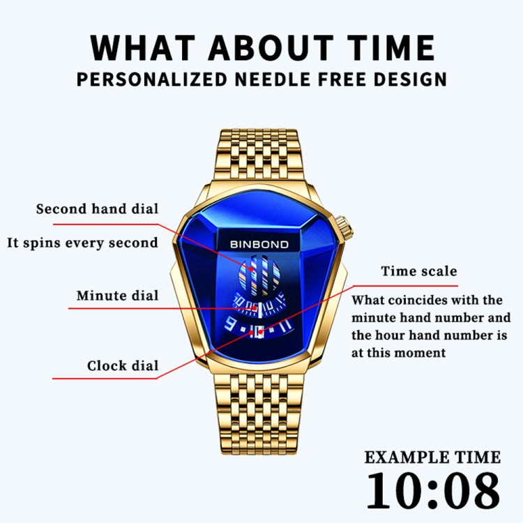 BINBOND Locomotive Concept Orologio con cinturino in acciaio da uomo Live Black Technology Watch, Steel Belt Full Gold-Blue Face, Steel Belt Full Gold Gold Face, Steel Belt Black Stee Blue Face, Steel Belt Black Steel White Face                        ...