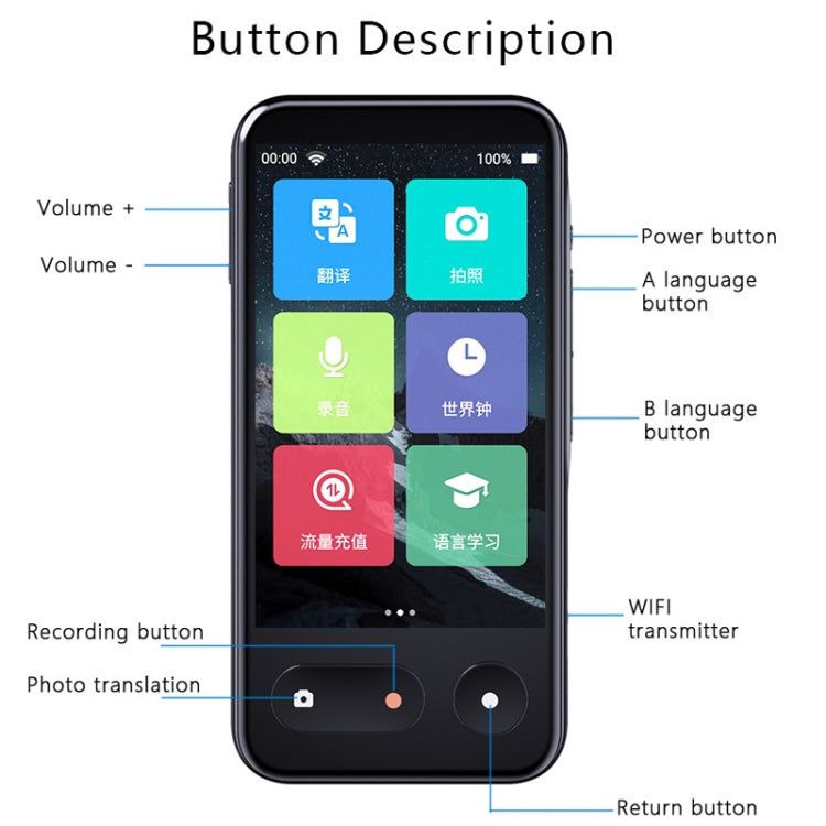 T7 4G Smart Voice / Foto / Registrazione Traduzione Macchina di traduzione WIFI Supporta 138 lingue, T7 Black