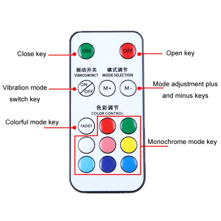 Vibrazione Telecomando Induzione Moto Wireless Forte luce magnetica di avvertimento, 1 Light +1 RC, 2 Light +1 RC, 4 Light +1 RC