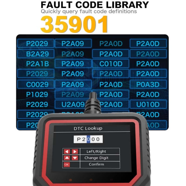 Rilevatore di guasti per auto con schermo colorato V519 OBD2, V519