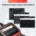 Rilevatore di guasti per auto con schermo colorato V519 OBD2, V519