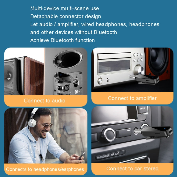 Ricevitore audio Bluetooth 5.3 Y2 HiFi con ingresso 3,5 mm