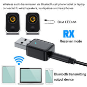 Ricevitore Bluetooth USB 2 in 1 RX-TX-413