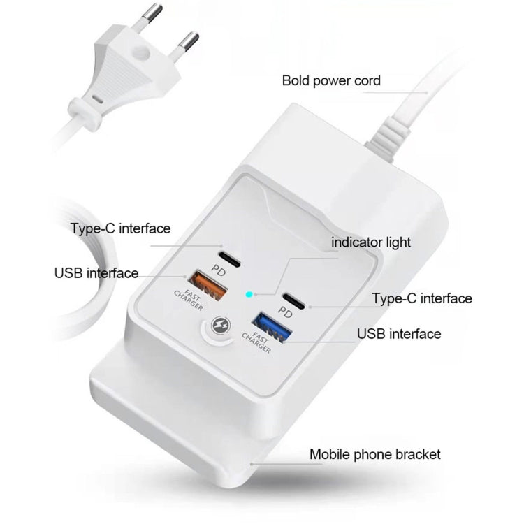 Caricatore rapido 20W Dual USB-C con Hub 4 porte